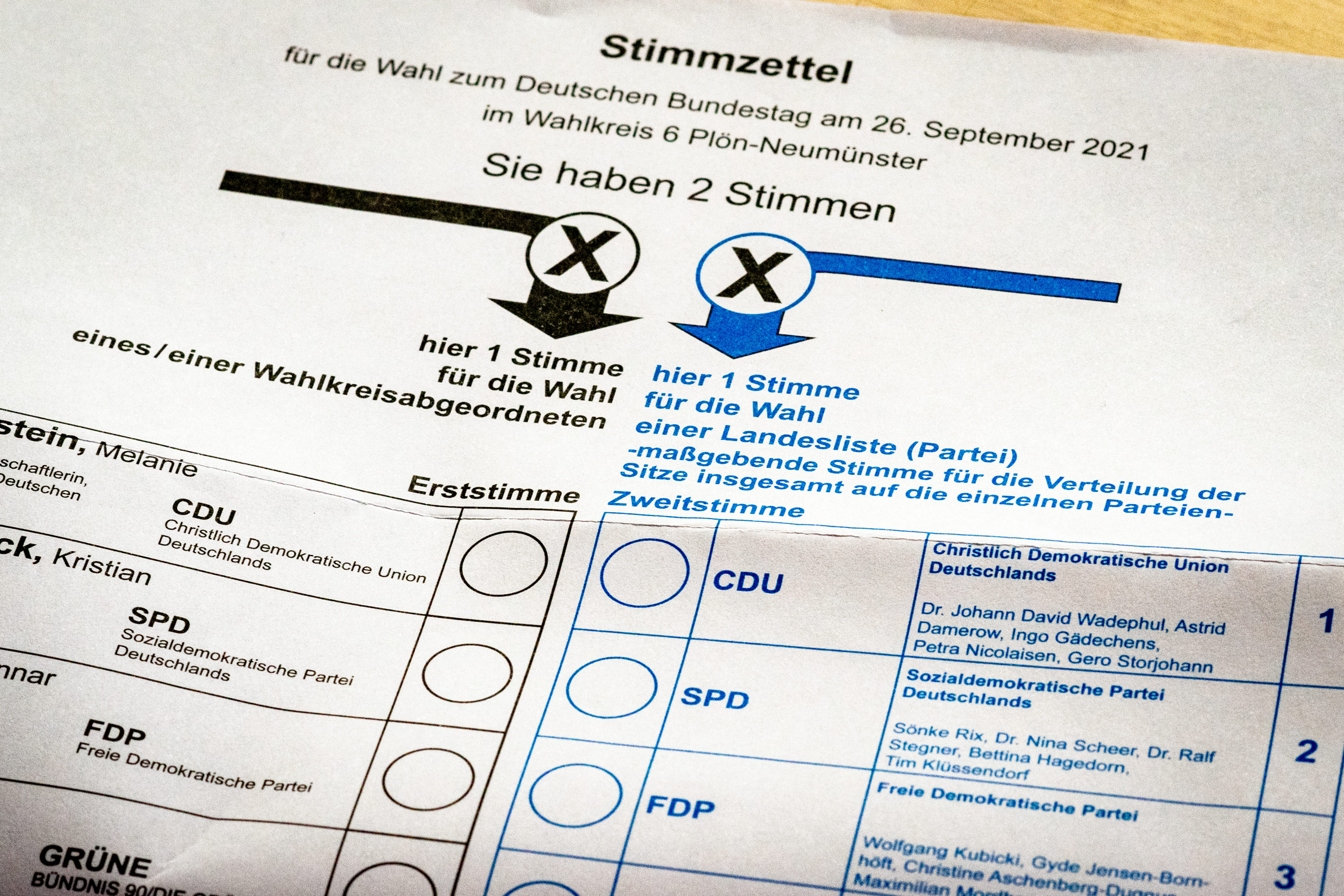Federal Election Germany Ballot Paper